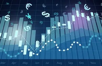 外汇图片 的图像结果